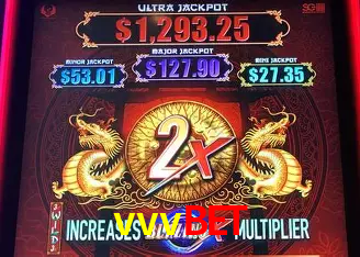 Desvendando o Mundo dos Jogos Virtuais na vvvbet